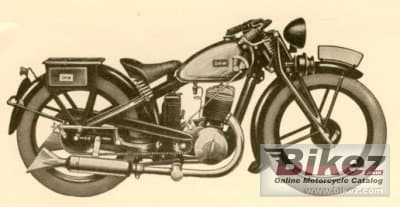 DKW Block 200 1932